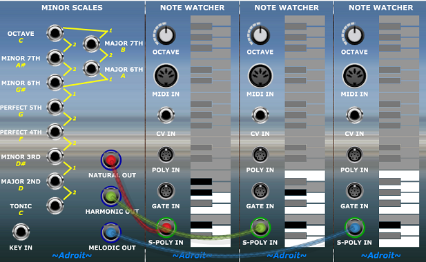 natural harmonic melodic minor scales